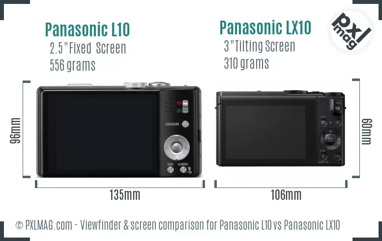 Panasonic L10 vs Panasonic LX10 Screen and Viewfinder comparison