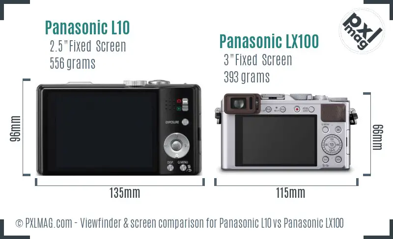 Panasonic L10 vs Panasonic LX100 Screen and Viewfinder comparison