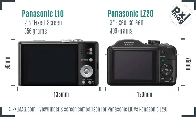 Panasonic L10 vs Panasonic LZ20 Screen and Viewfinder comparison