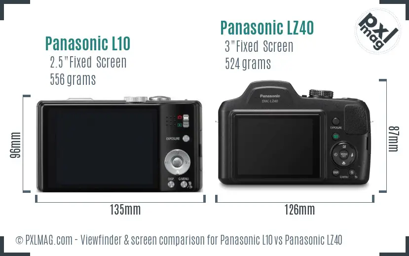 Panasonic L10 vs Panasonic LZ40 Screen and Viewfinder comparison