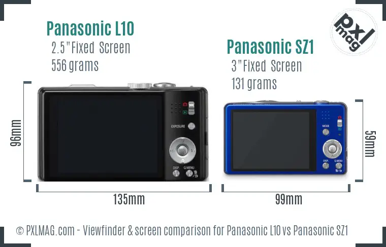 Panasonic L10 vs Panasonic SZ1 Screen and Viewfinder comparison
