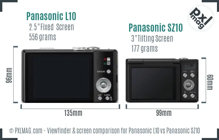 Panasonic L10 vs Panasonic SZ10 Screen and Viewfinder comparison
