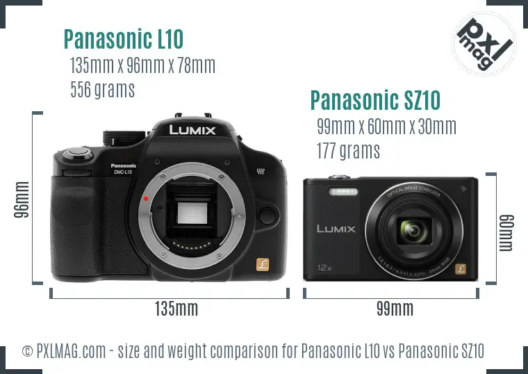 Panasonic L10 vs Panasonic SZ10 size comparison