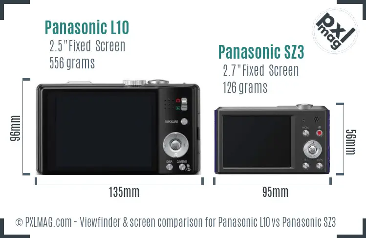 Panasonic L10 vs Panasonic SZ3 Screen and Viewfinder comparison