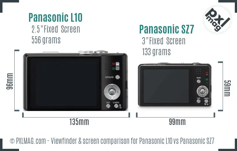 Panasonic L10 vs Panasonic SZ7 Screen and Viewfinder comparison