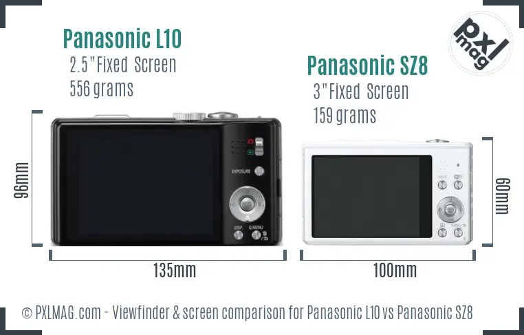 Panasonic L10 vs Panasonic SZ8 Screen and Viewfinder comparison