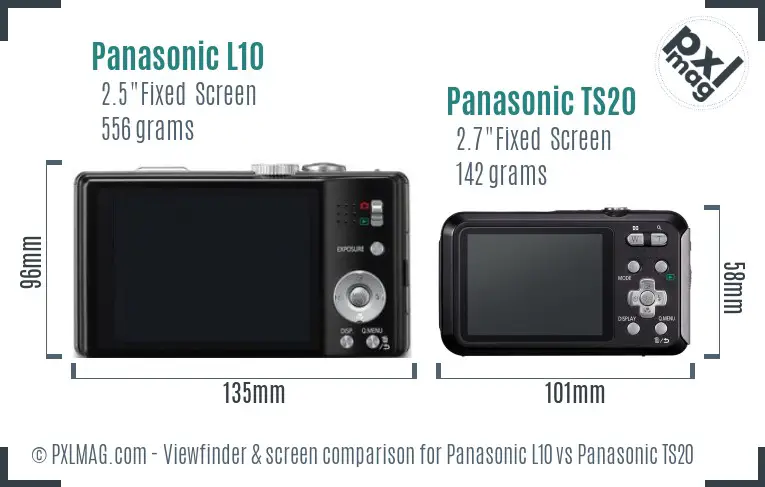 Panasonic L10 vs Panasonic TS20 Screen and Viewfinder comparison