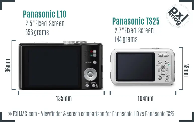 Panasonic L10 vs Panasonic TS25 Screen and Viewfinder comparison