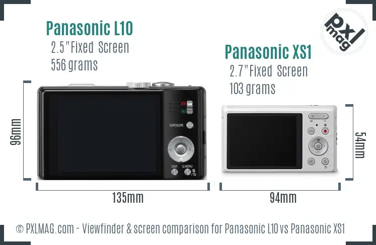 Panasonic L10 vs Panasonic XS1 Screen and Viewfinder comparison