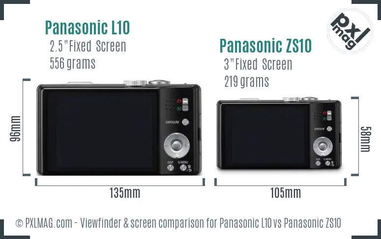Panasonic L10 vs Panasonic ZS10 Screen and Viewfinder comparison