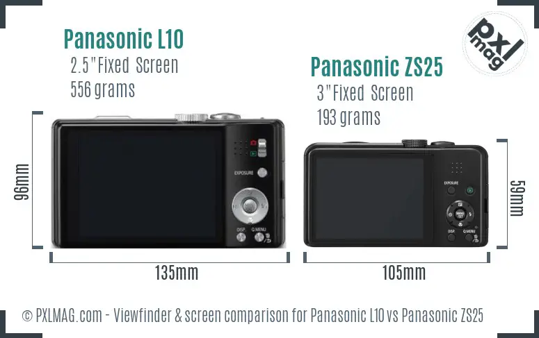 Panasonic L10 vs Panasonic ZS25 Screen and Viewfinder comparison