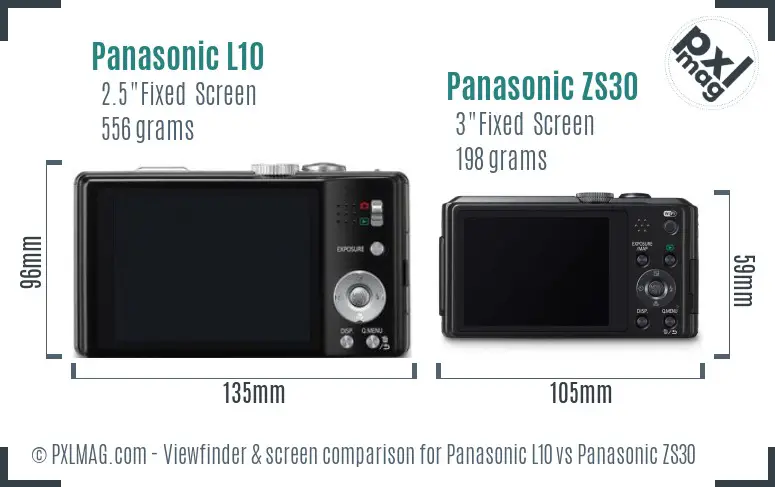 Panasonic L10 vs Panasonic ZS30 Screen and Viewfinder comparison