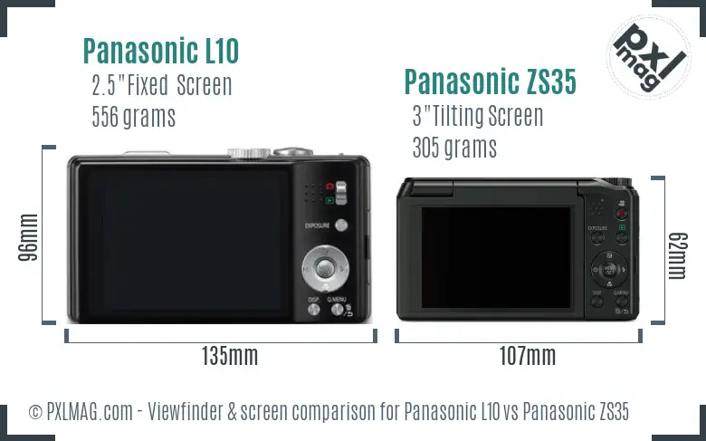 Panasonic L10 vs Panasonic ZS35 Screen and Viewfinder comparison