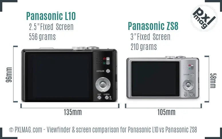 Panasonic L10 vs Panasonic ZS8 Screen and Viewfinder comparison