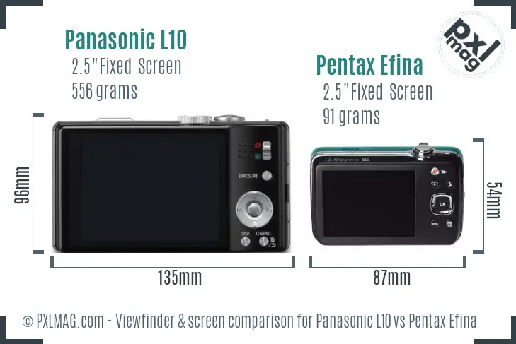 Panasonic L10 vs Pentax Efina Screen and Viewfinder comparison