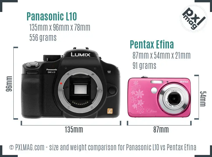 Panasonic L10 vs Pentax Efina size comparison