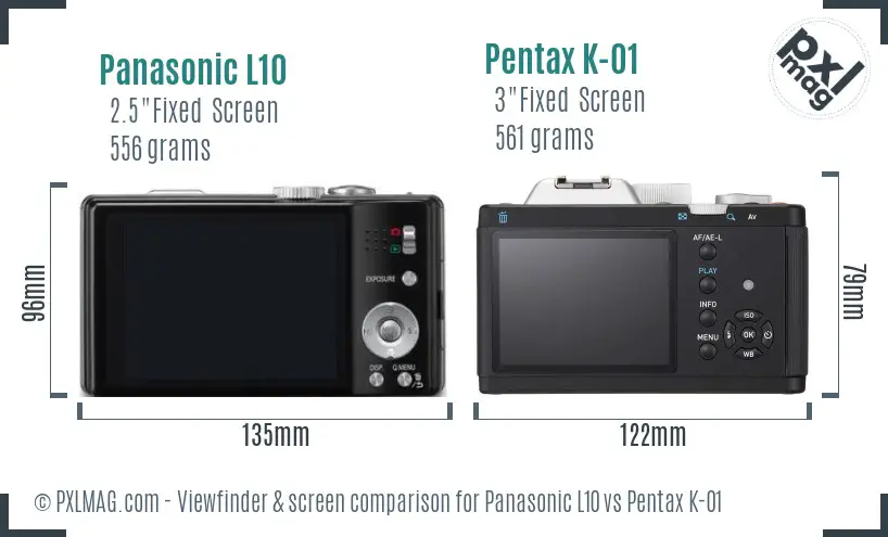 Panasonic L10 vs Pentax K-01 Screen and Viewfinder comparison