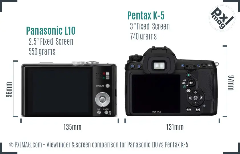Panasonic L10 vs Pentax K-5 Screen and Viewfinder comparison