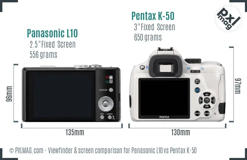 Panasonic L10 vs Pentax K-50 Screen and Viewfinder comparison
