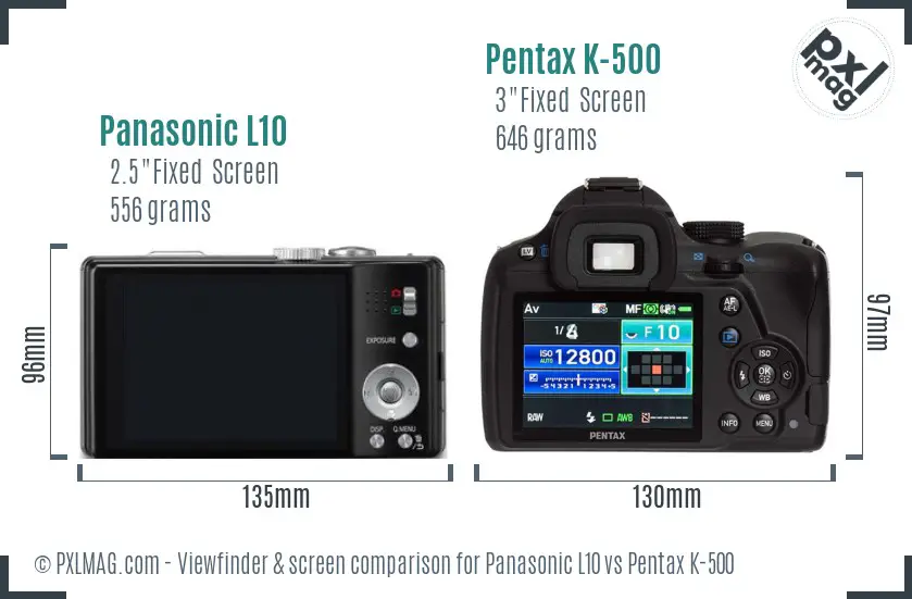 Panasonic L10 vs Pentax K-500 Screen and Viewfinder comparison