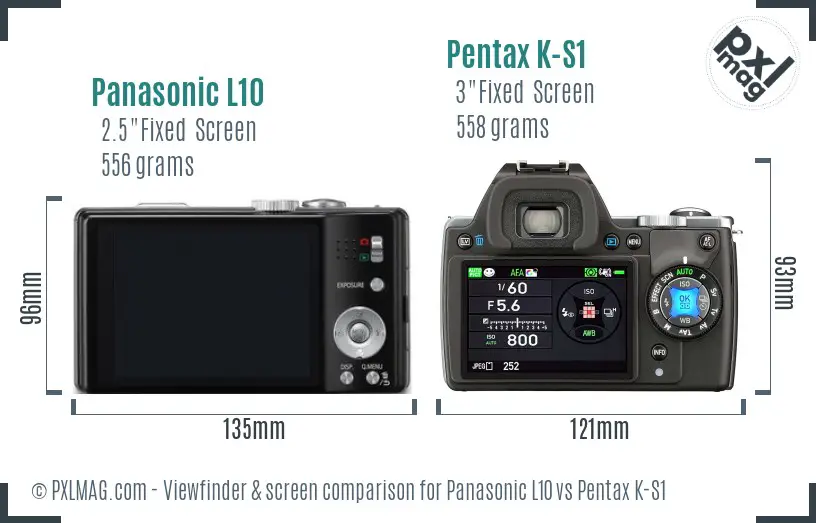Panasonic L10 vs Pentax K-S1 Screen and Viewfinder comparison