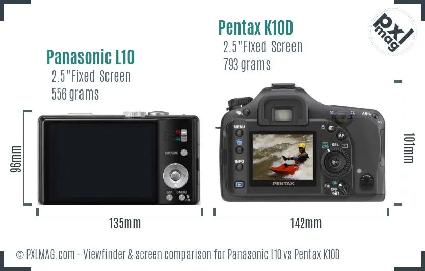 Panasonic L10 vs Pentax K10D Screen and Viewfinder comparison