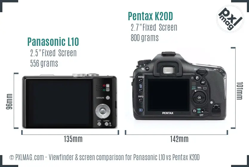 Panasonic L10 vs Pentax K20D Screen and Viewfinder comparison