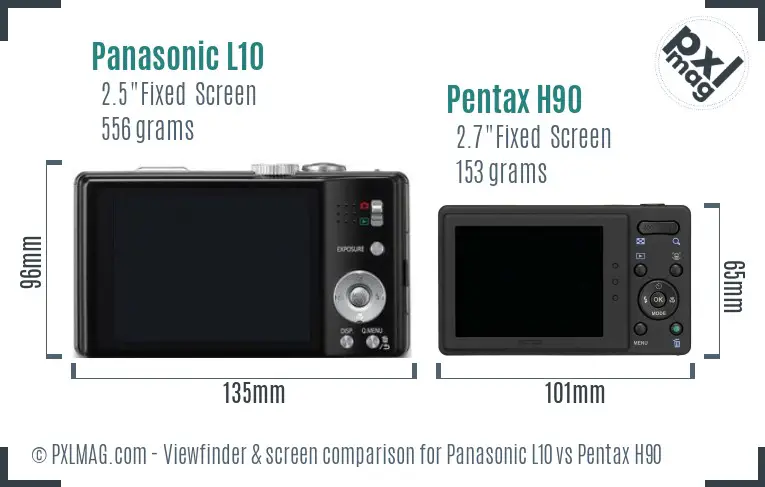 Panasonic L10 vs Pentax H90 Screen and Viewfinder comparison
