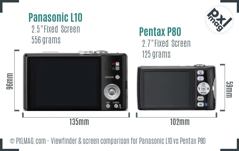 Panasonic L10 vs Pentax P80 Screen and Viewfinder comparison