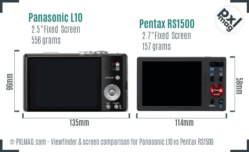Panasonic L10 vs Pentax RS1500 Screen and Viewfinder comparison