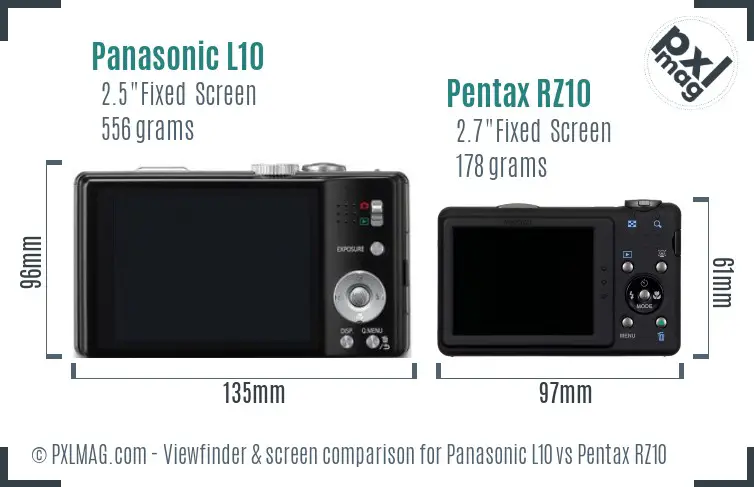 Panasonic L10 vs Pentax RZ10 Screen and Viewfinder comparison
