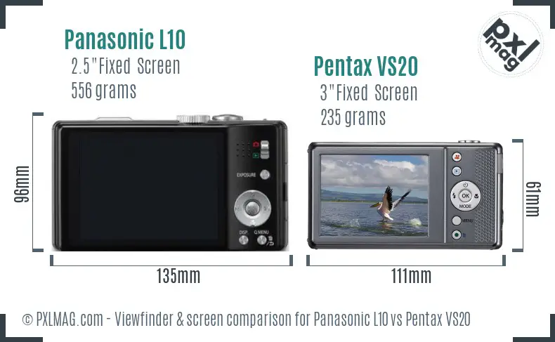 Panasonic L10 vs Pentax VS20 Screen and Viewfinder comparison