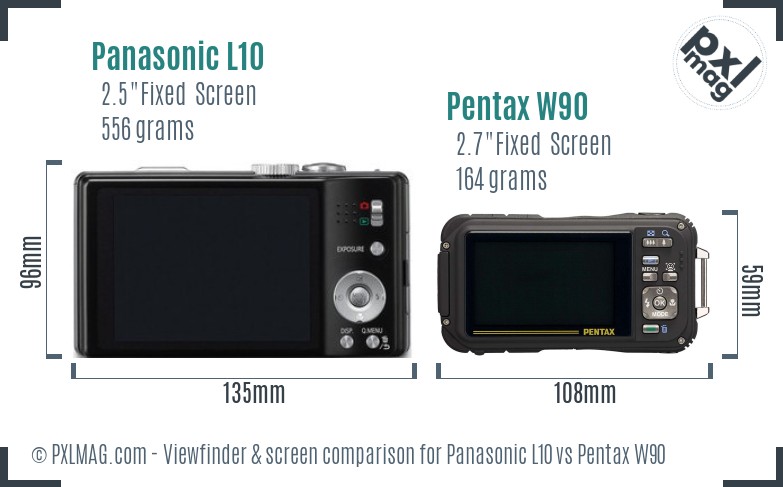 Panasonic L10 vs Pentax W90 Screen and Viewfinder comparison