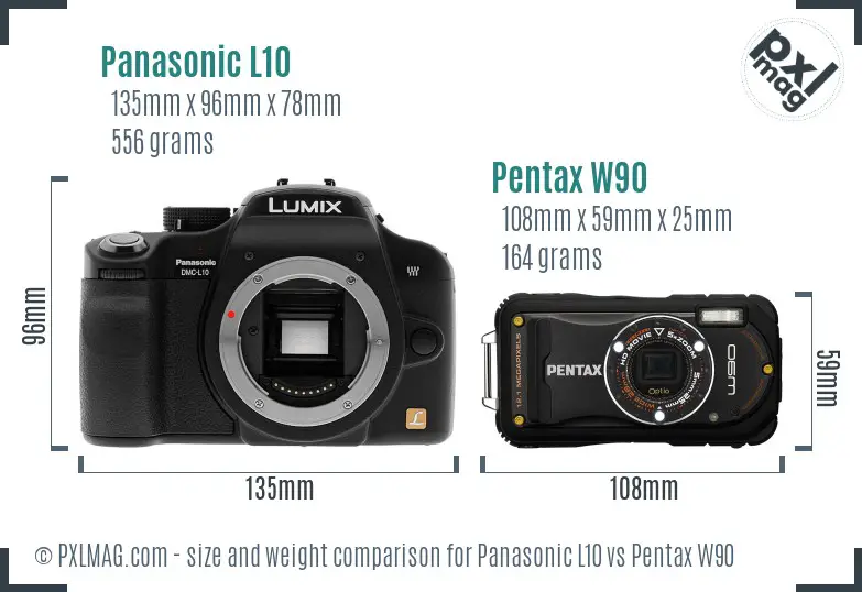 Panasonic L10 vs Pentax W90 size comparison