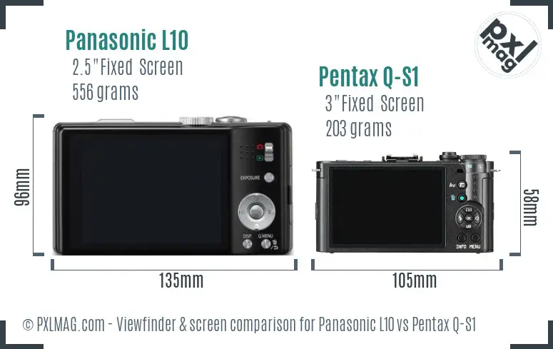 Panasonic L10 vs Pentax Q-S1 Screen and Viewfinder comparison