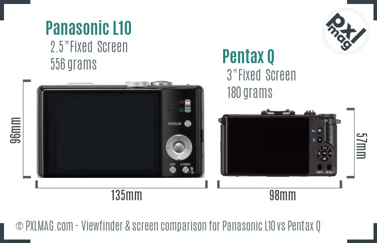 Panasonic L10 vs Pentax Q Screen and Viewfinder comparison
