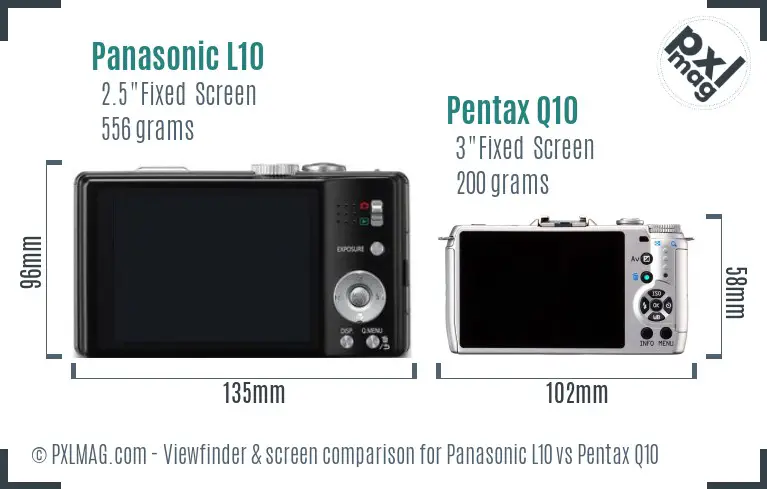 Panasonic L10 vs Pentax Q10 Screen and Viewfinder comparison