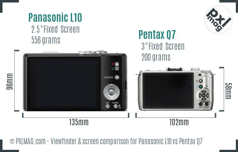 Panasonic L10 vs Pentax Q7 Screen and Viewfinder comparison