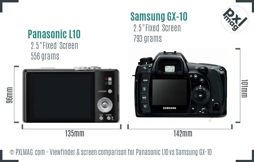 Panasonic L10 vs Samsung GX-10 Screen and Viewfinder comparison