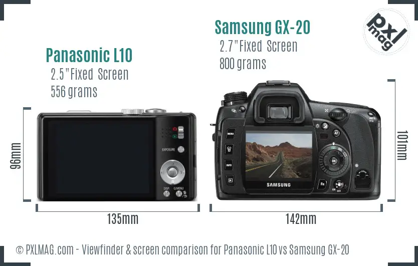 Panasonic L10 vs Samsung GX-20 Screen and Viewfinder comparison