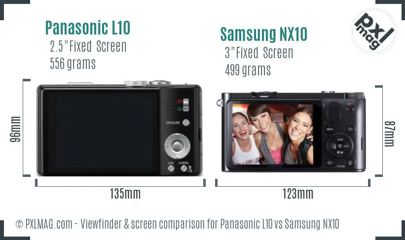 Panasonic L10 vs Samsung NX10 Screen and Viewfinder comparison