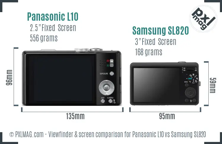 Panasonic L10 vs Samsung SL820 Screen and Viewfinder comparison