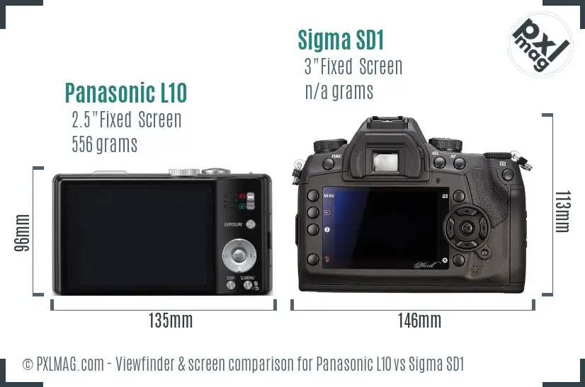 Panasonic L10 vs Sigma SD1 Screen and Viewfinder comparison