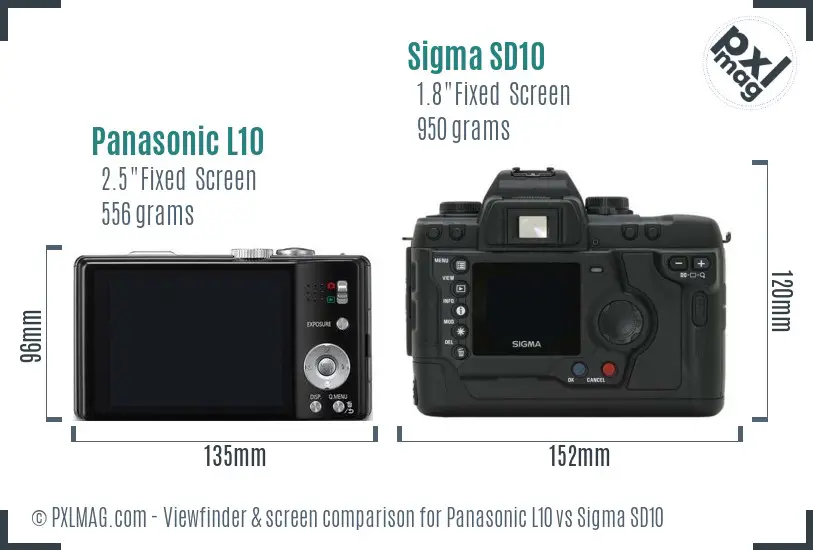 Panasonic L10 vs Sigma SD10 Screen and Viewfinder comparison