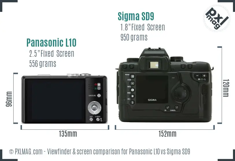 Panasonic L10 vs Sigma SD9 Screen and Viewfinder comparison