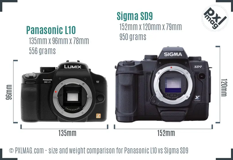 Panasonic L10 vs Sigma SD9 size comparison
