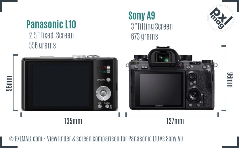 Panasonic L10 vs Sony A9 Screen and Viewfinder comparison