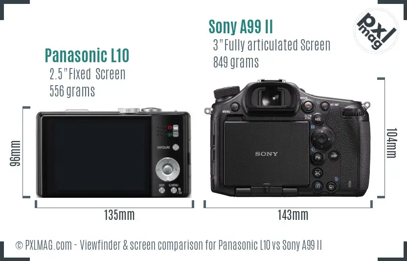 Panasonic L10 vs Sony A99 II Screen and Viewfinder comparison