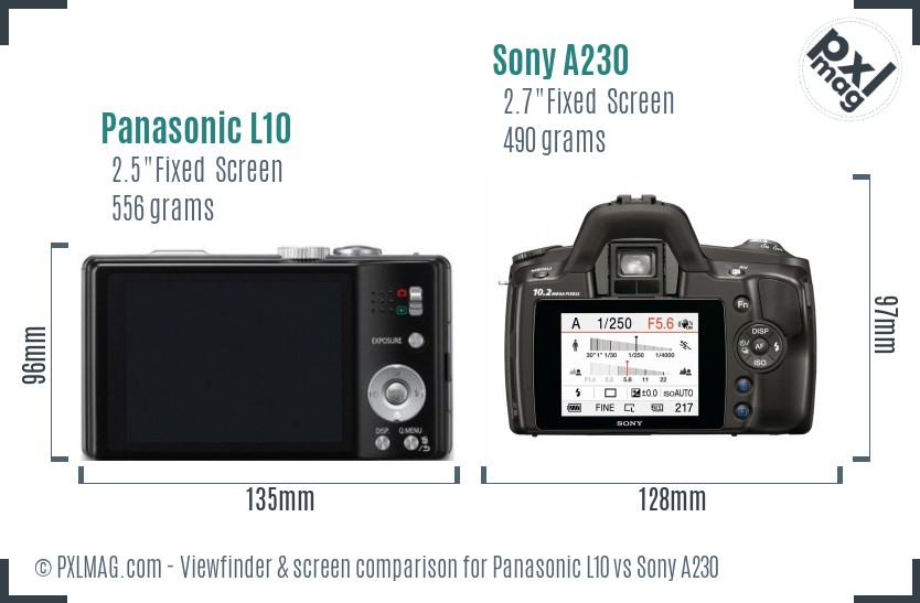 Panasonic L10 vs Sony A230 Screen and Viewfinder comparison