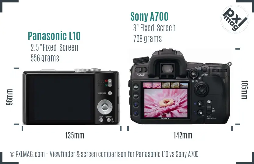 Panasonic L10 vs Sony A700 Screen and Viewfinder comparison